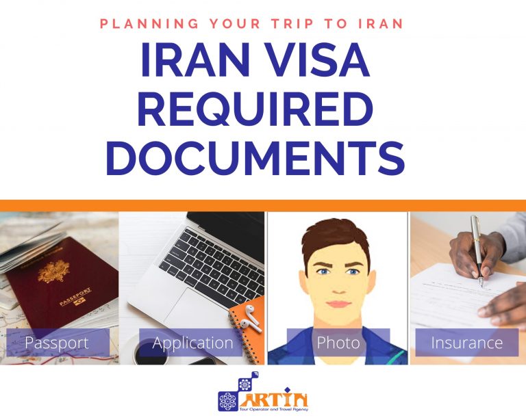 11Iran visa requirements documents